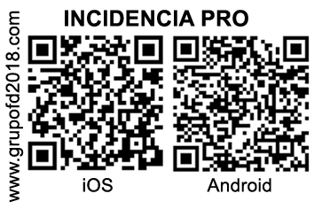 Incidencia PRO